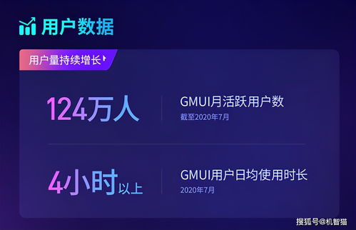 极米科技科创板上市首日市值破200亿，智能投影技术引领消费新浪潮